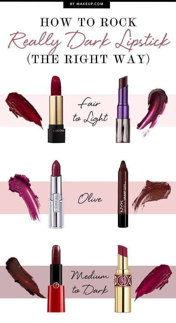 dark lipstick