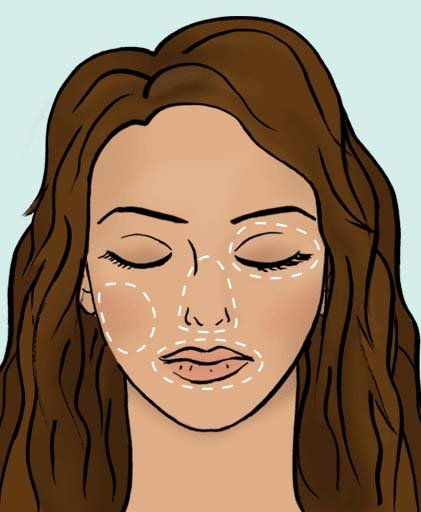 Dry Patches — This Is What Your Dry Skin Might Be Saying About You
