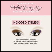 HoodedEyes