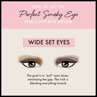 WideSetEyes