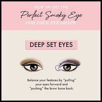 DeepSetEyes