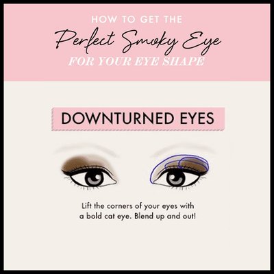 How To Smoky Eye For Your Eye Shape Makeup Com