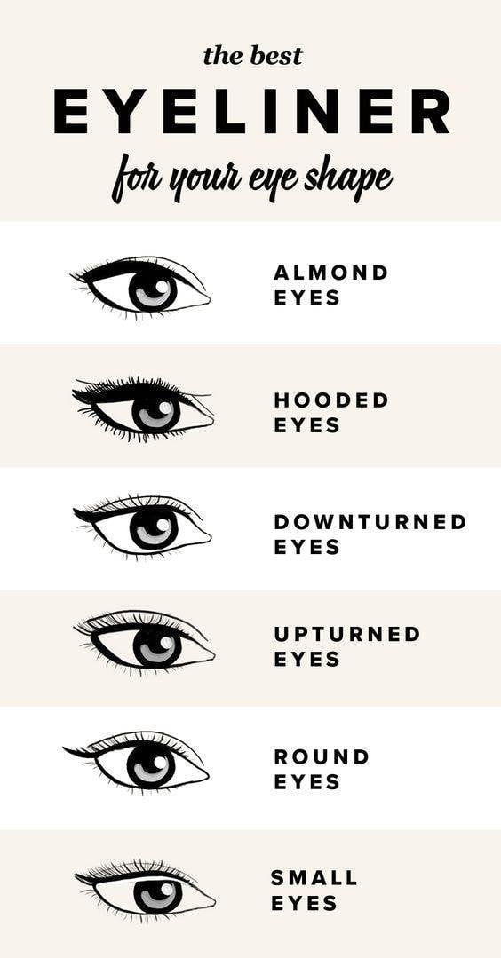 eyeliner-for-eye-shape