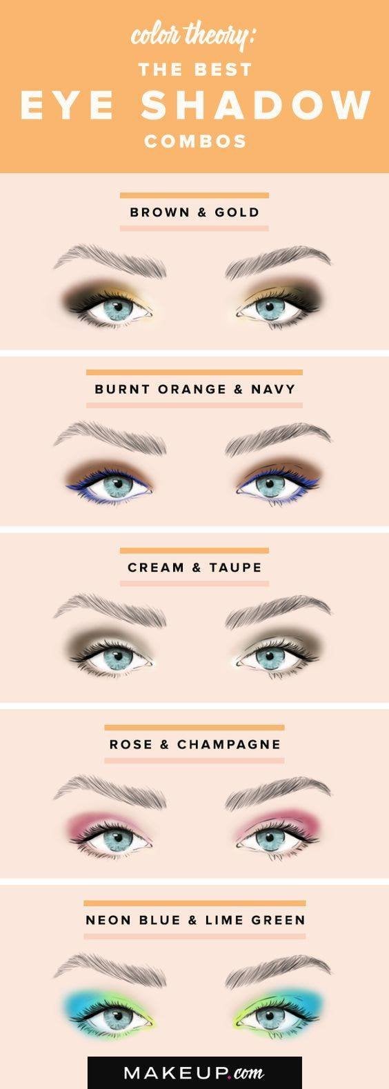 Best Beauty Infographics and Guides on Pinterest
