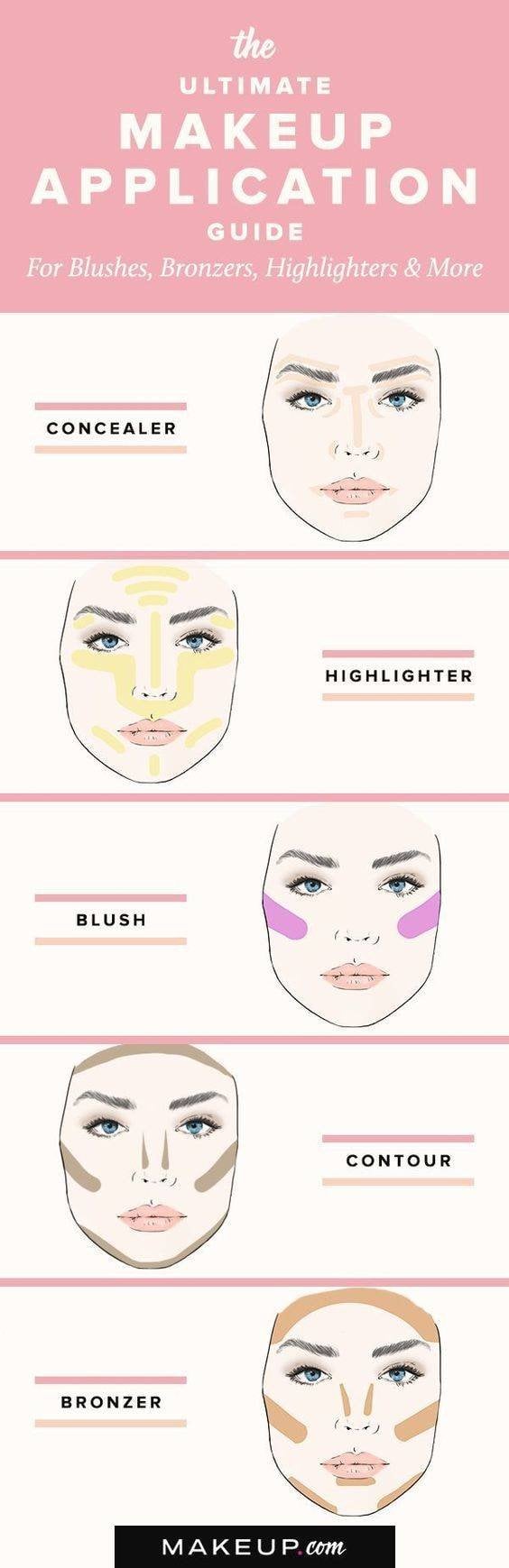 ultimate-makeup-tutorial