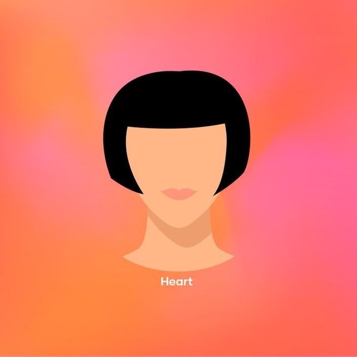 bob haircut on heart face shape