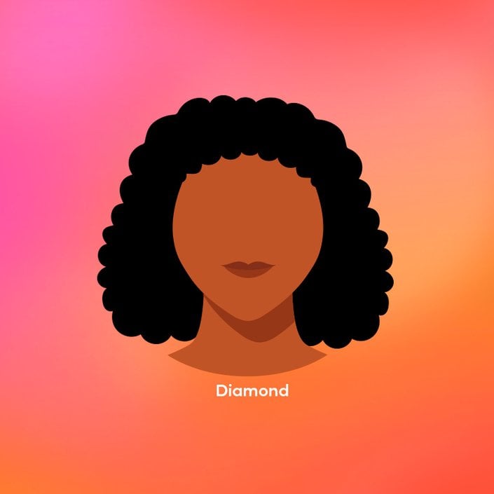 bob haircut on diamond face shape