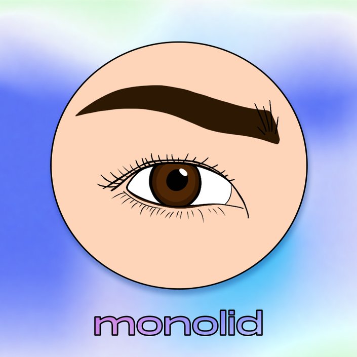 Illustration of an eye with a monolid collaged on a blue background